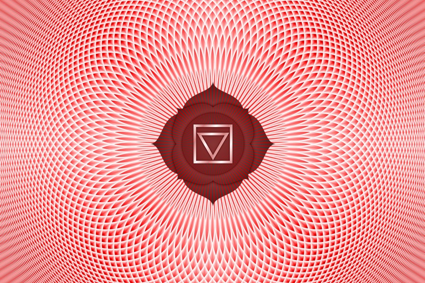 Muladhara, chakra raiz