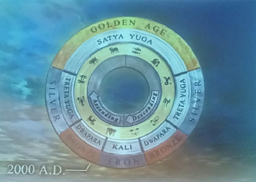 Equinócio da primavera de 2025: fim de ciclo involutivo e início de ciclo ascendente?